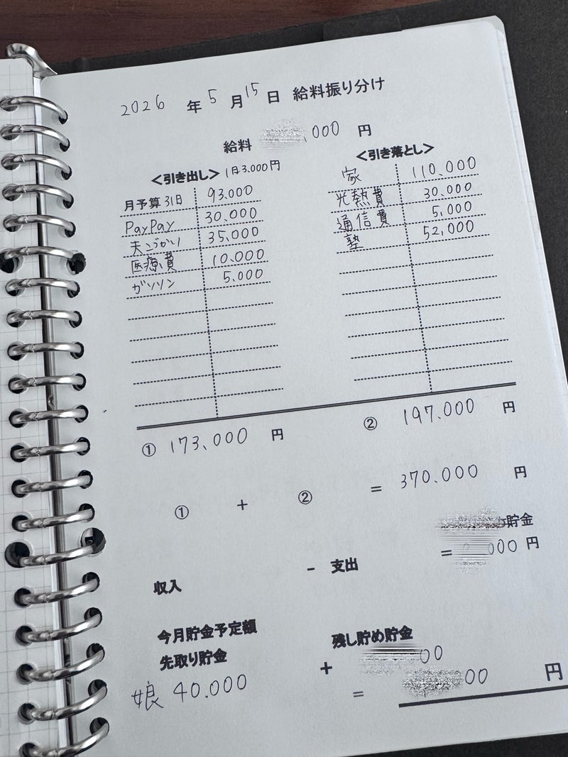 とんでもない娘の学費と税金の額の画像