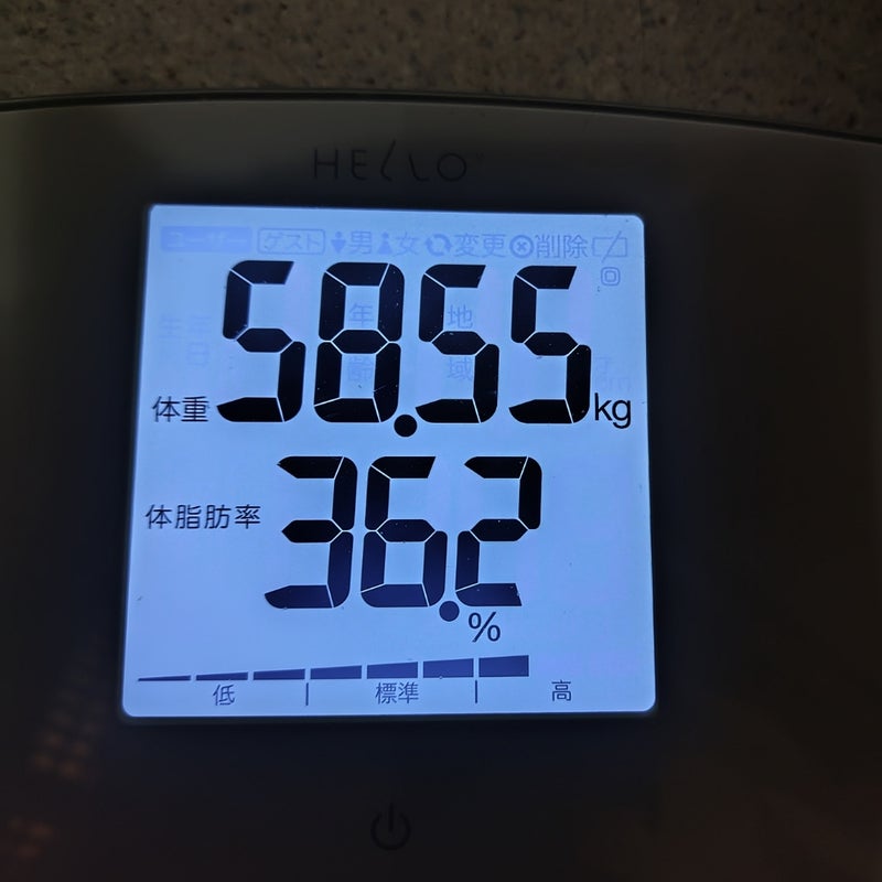 昼夜外食連チャンで太るのは簡単の画像