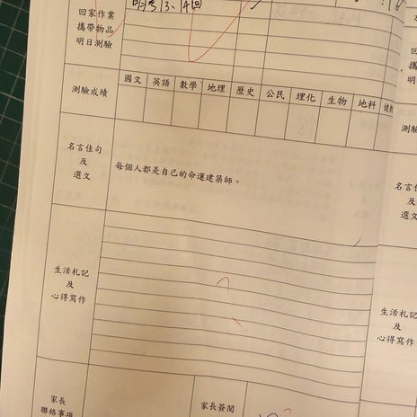 連絡帳の10点減点の原因は私の画像
