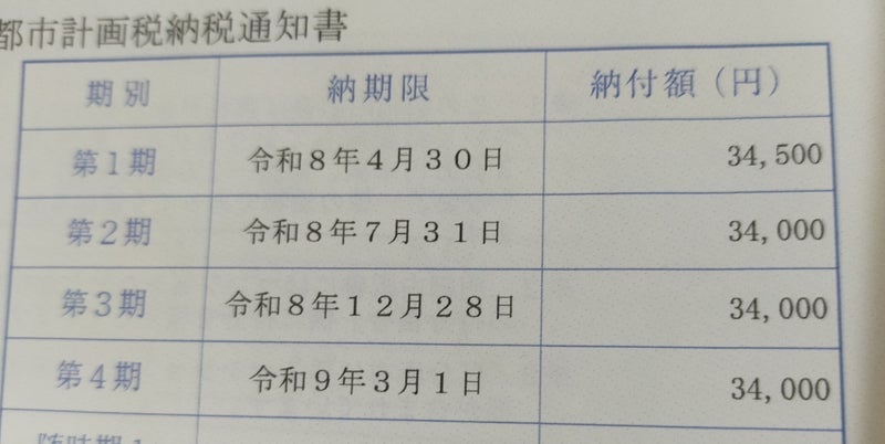 一括で136,500円の固定資産税の画像