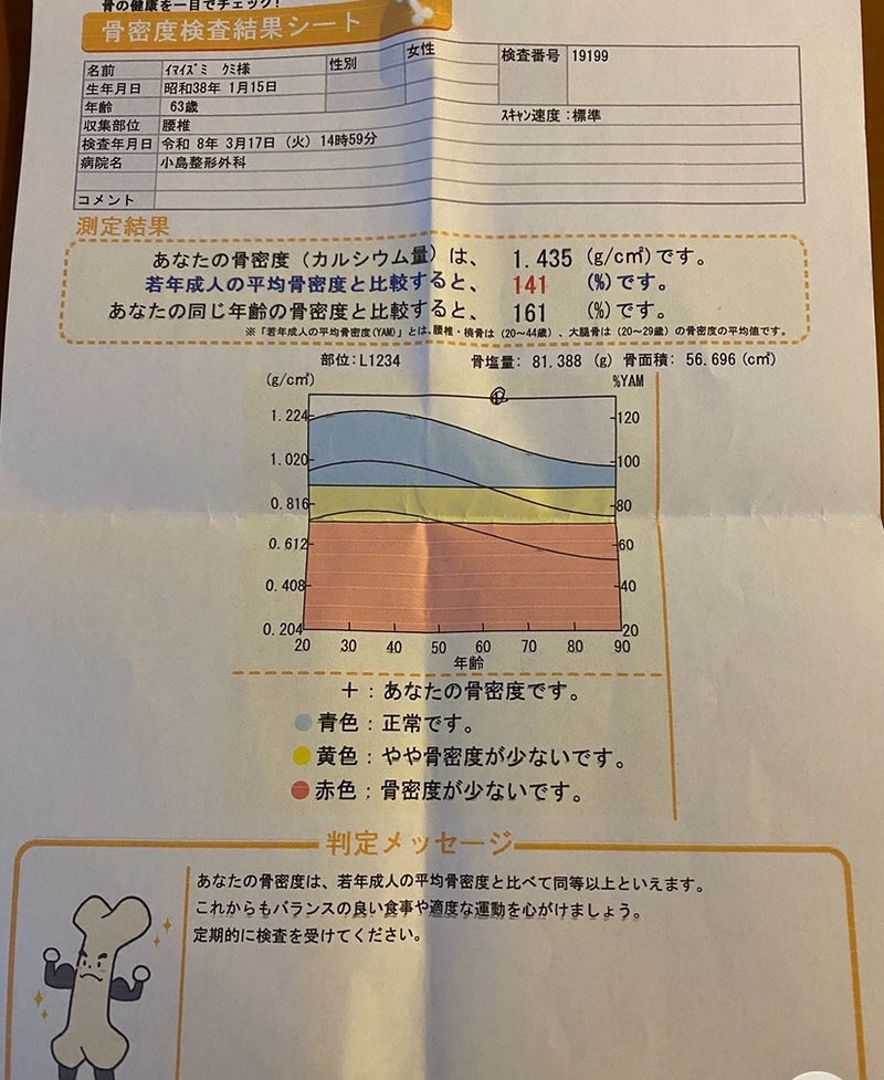 新しい機械で受けた骨密度検査の結果の画像