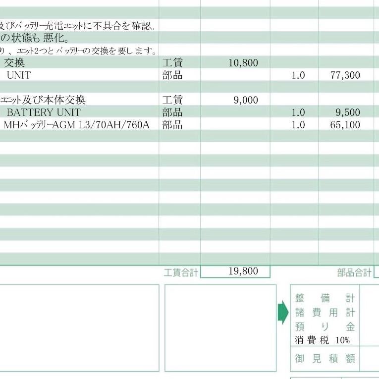 高すぎると思った外車の修理費用の画像