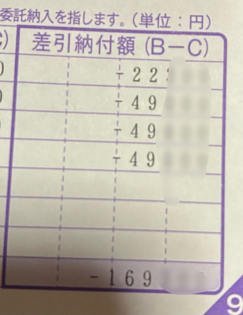 20万払った住民税が17万の還付の画像