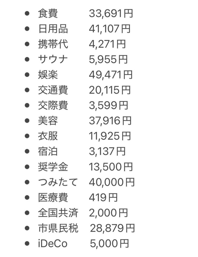 6月の収入と支出の合計-13,322円の画像