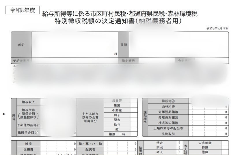 住民税が月5,000円安くなった理由の画像