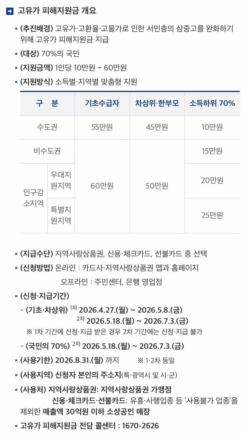 日本人妻も対象だった韓国の給付金の画像