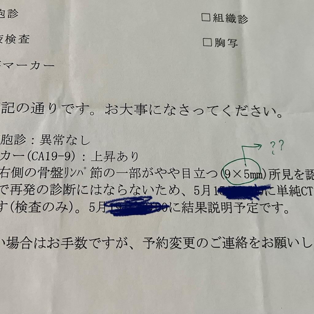 医者に電話で聞いた再発の可能性の画像