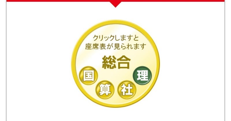 1番良かった合格力育成テストの画像