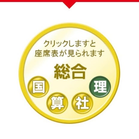1番良かった合格力育成テストの画像
