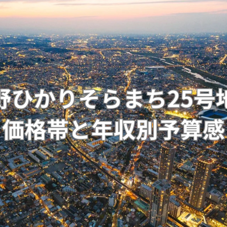 5980万円の住宅購入の年収目安の画像