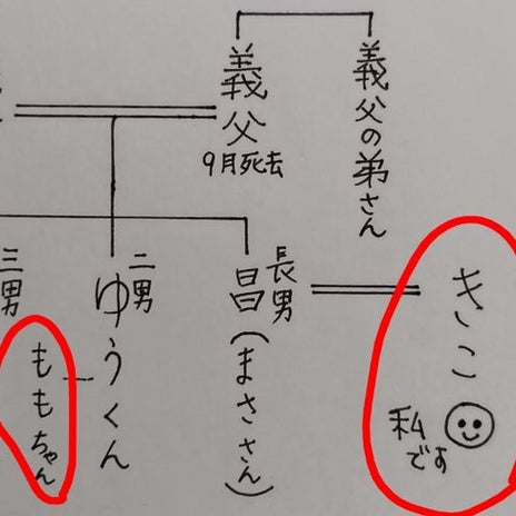 義父にのぞかれ夫に触られる下着の画像