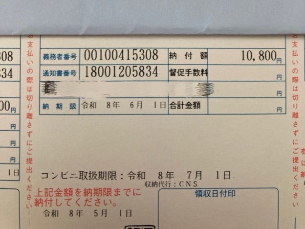 昇給したのに喜び半減の自動車税の画像