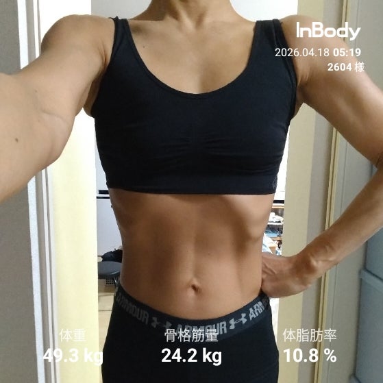 減量中にウエストに乗ってきた肉の画像