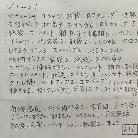 母が残した迷惑だと思ったモノの画像