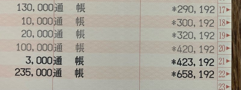 ボーナスから20万円を全額貯金の画像