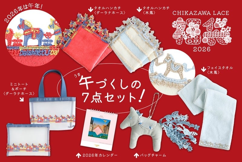 トピックス画像