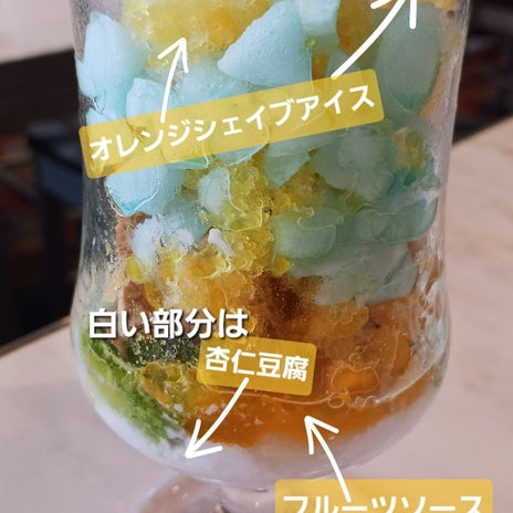 オバハン的にパフェではない食べ物の画像