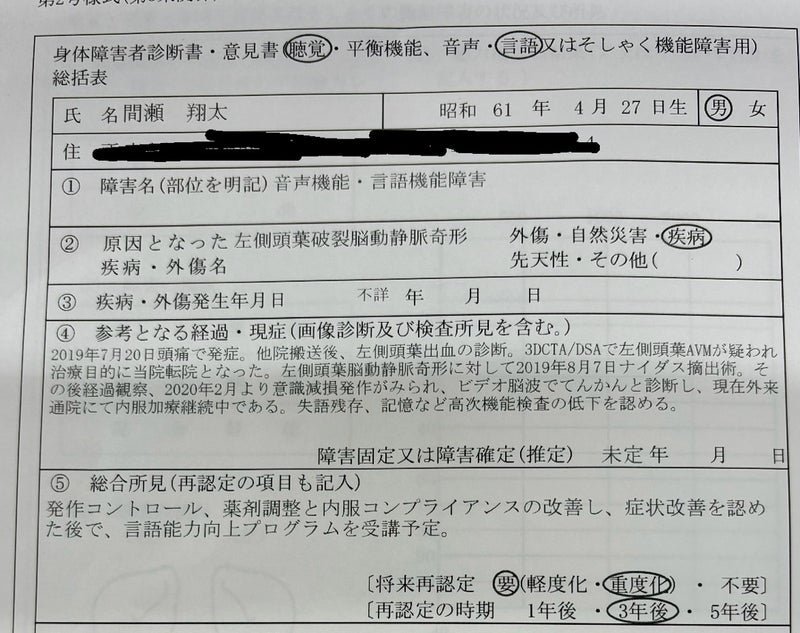 言いたい言葉が出てこない言語障害の画像