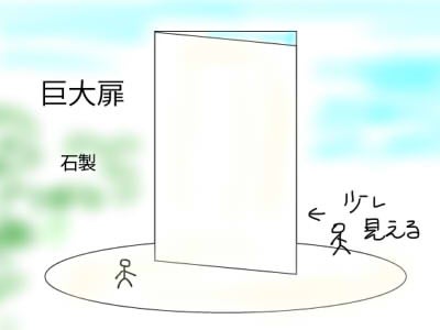 飲み込んだ新世界の太陽エネルギーの画像