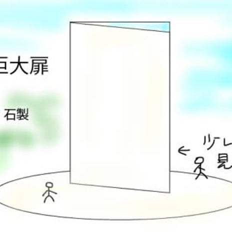 飲み込んだ新世界の太陽エネルギーの画像