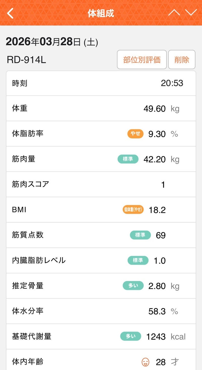 熊田曜子 体脂肪率を保つため夜食の画像