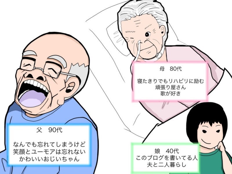 要介護4が1になり起きた大変な問題の画像