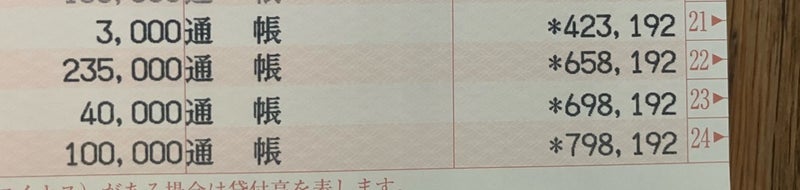 絶対使わないと決めた児童手当の画像