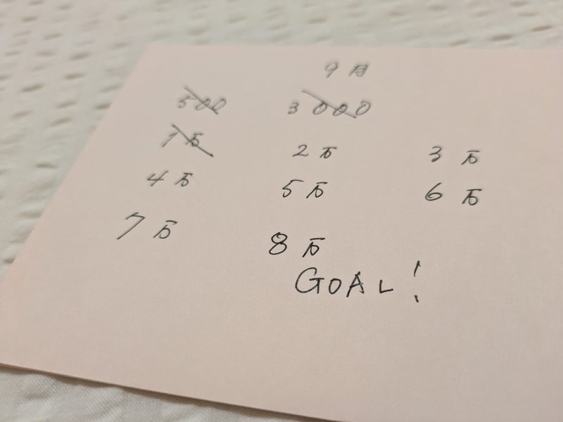 ゴールをめざしたくなる家計管理の画像