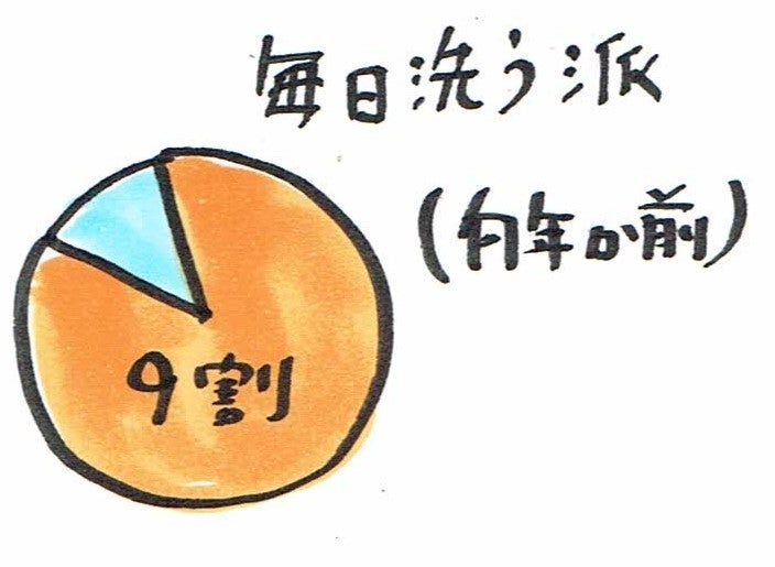 トピックス画像