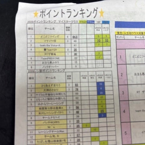 自分の首を絞めるライバルへの話の画像