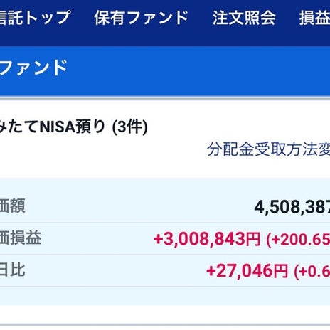 旧NISAを放置していたすごい結果の画像