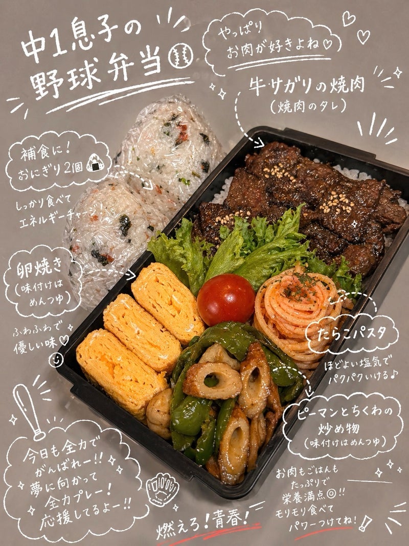 食べ盛りの息子にたくさんのお肉の画像