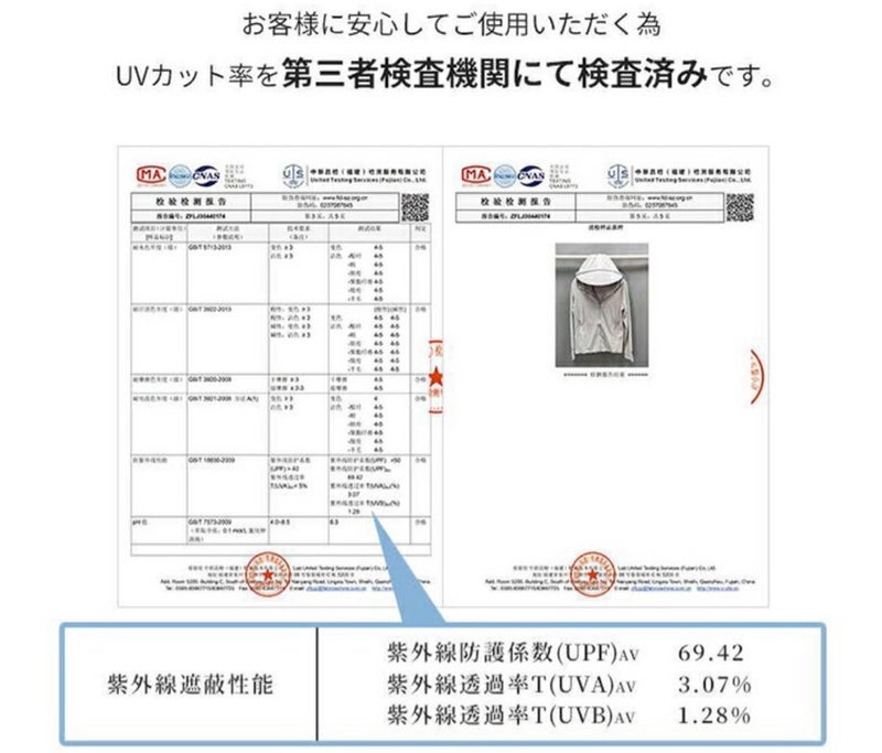 ぷちあや 激安1000円のUVパーカーの画像