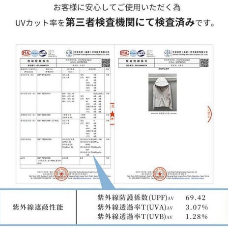 ぷちあや 激安1000円のUVパーカーの画像