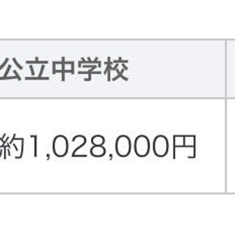 塾代なしで可能になった私立専願の画像