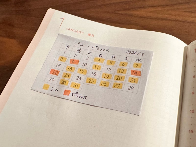 発見して嬉しかったハビットトラッカーの画像