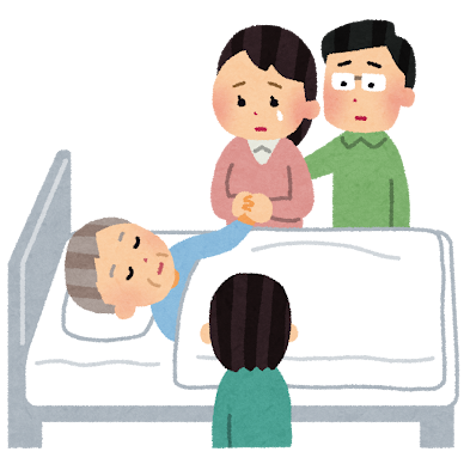 医者で違う看取りについての考え方の画像