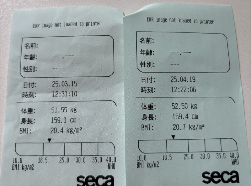 体重がまた増えていて心配な子