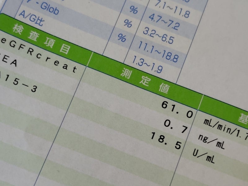 記憶力が衰えた母に疑われた出来事の画像
