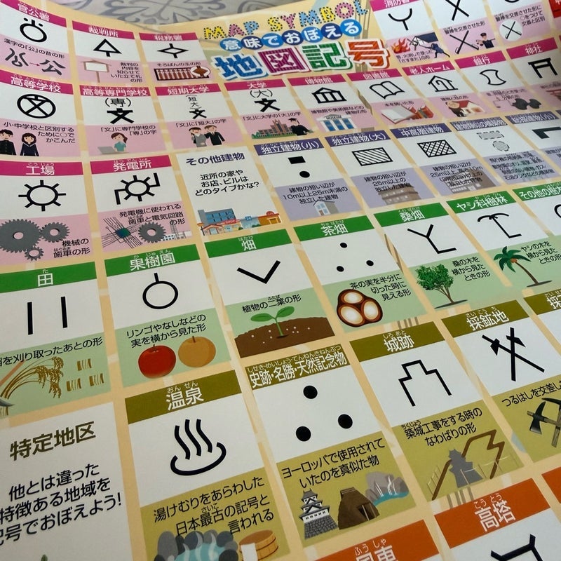 地図記号を覚えるお風呂ポスターの画像
