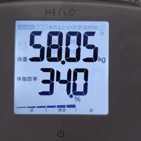 目標届かず増量してしまった体重の画像