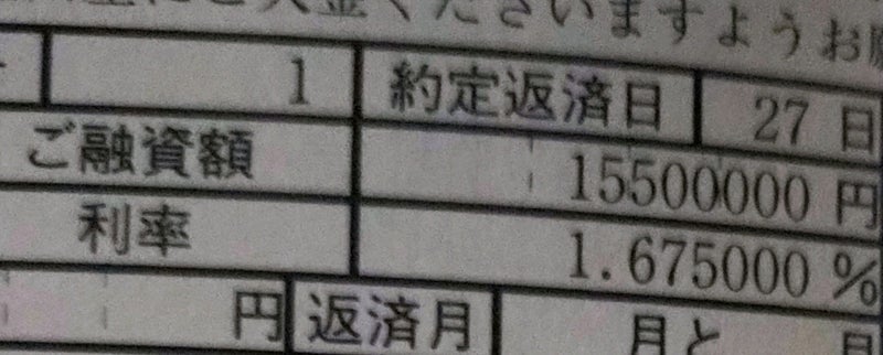 5000万のローンで金利2000万円の画像