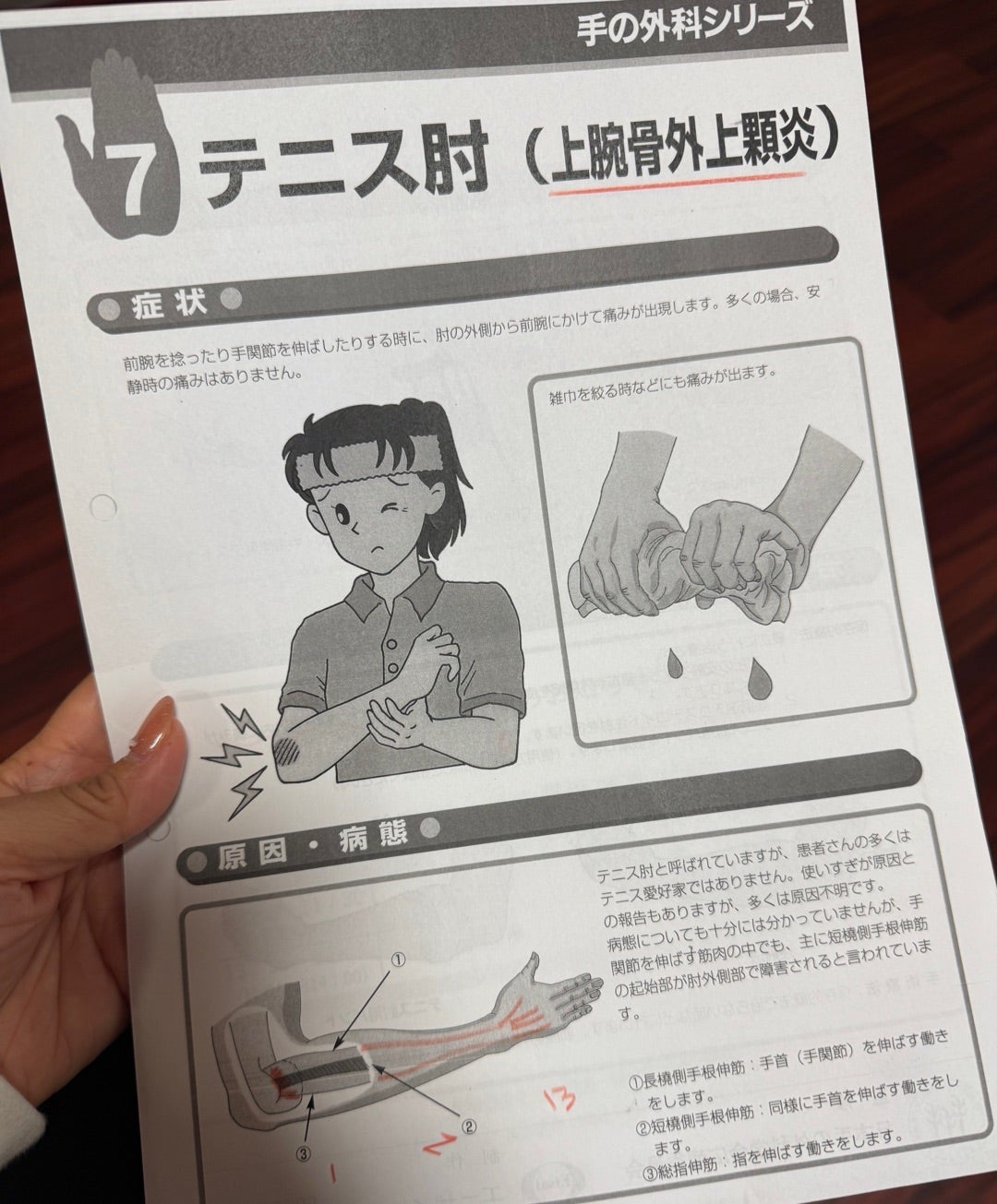 肘の痛みが心配で病院行った結果