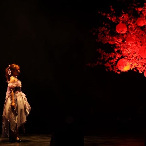 旅行で買ったカメラの機能性に驚きの画像