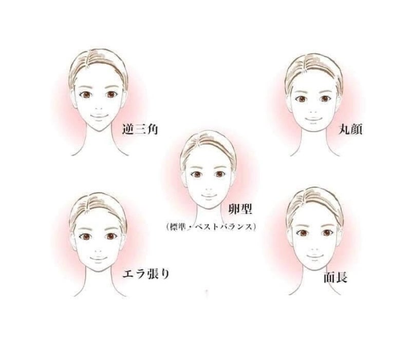 髪型で引き上げる下がった重心の画像