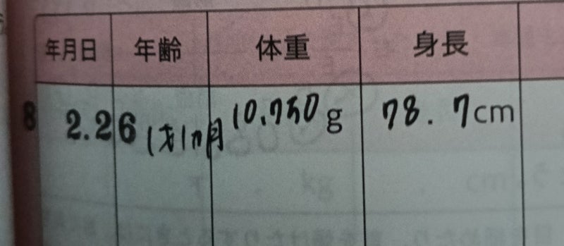 保健センターでいい加減キレた訳の画像