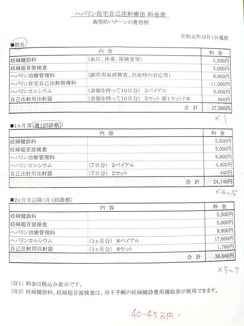 ヘパリン注射に40-45万円の現実の画像