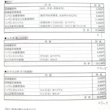 ヘパリン注射に40-45万円の現実の画像