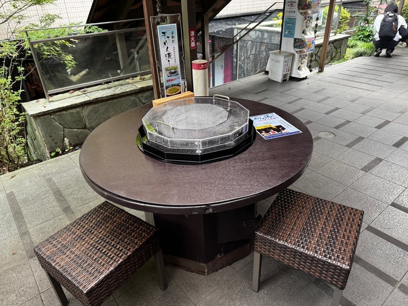 いくら取り放題で学べなかった人の画像