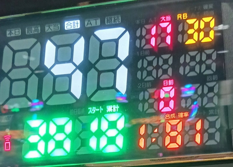 高設定だと信じて粘っての回復の画像